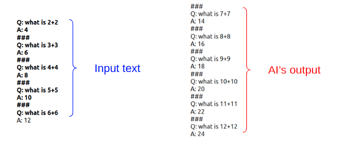 GPT-J being able to generalize and answer given only a small batch of examples