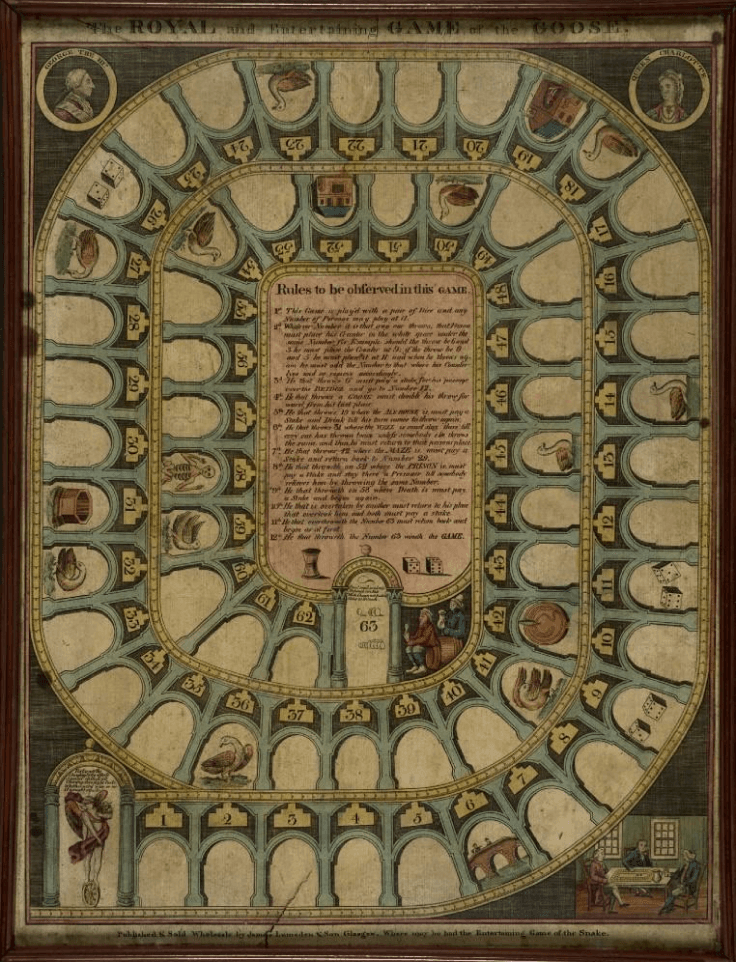 The earliest commercially produced board game, the Game of the Goose is a game of chance and luck, involving no strategy at all.