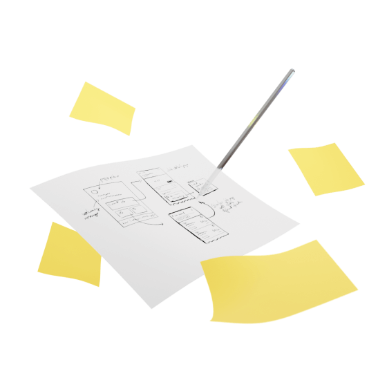 Abstract representation of user experience